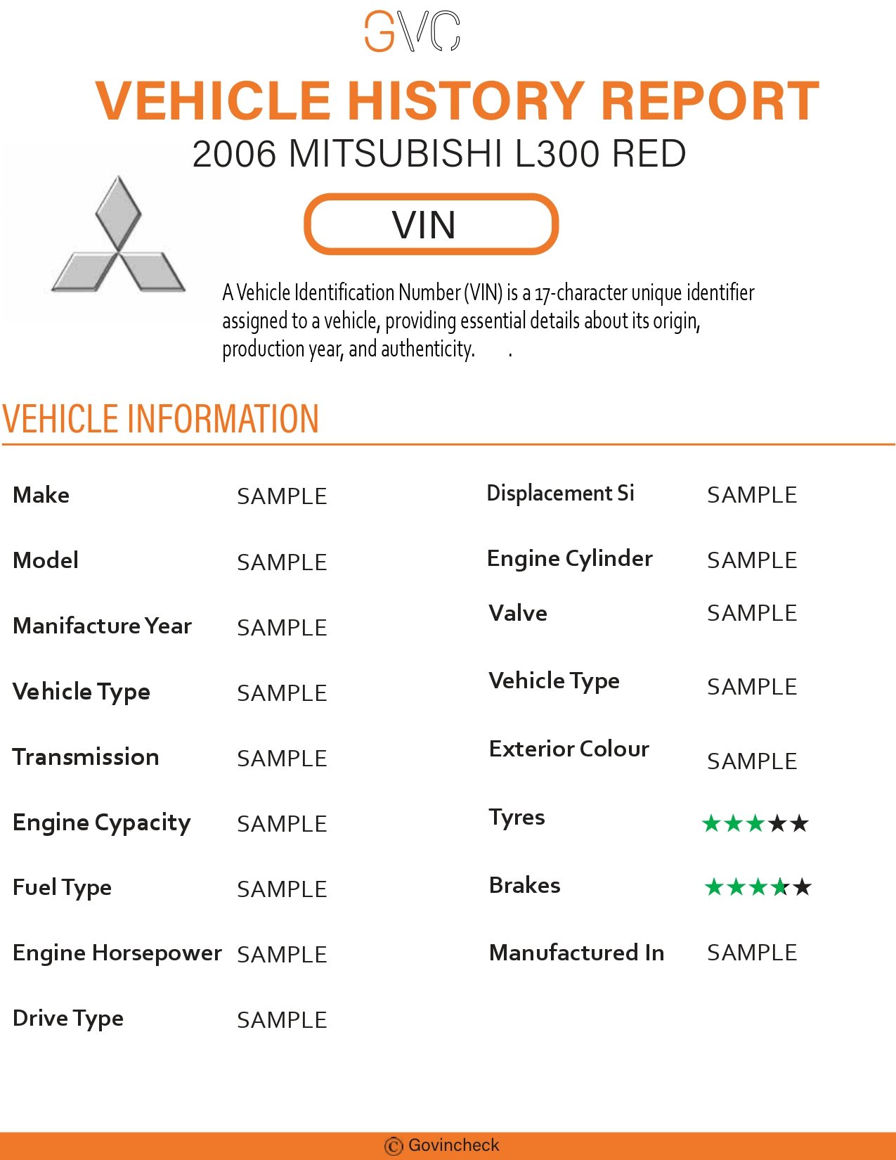 Sample Report
